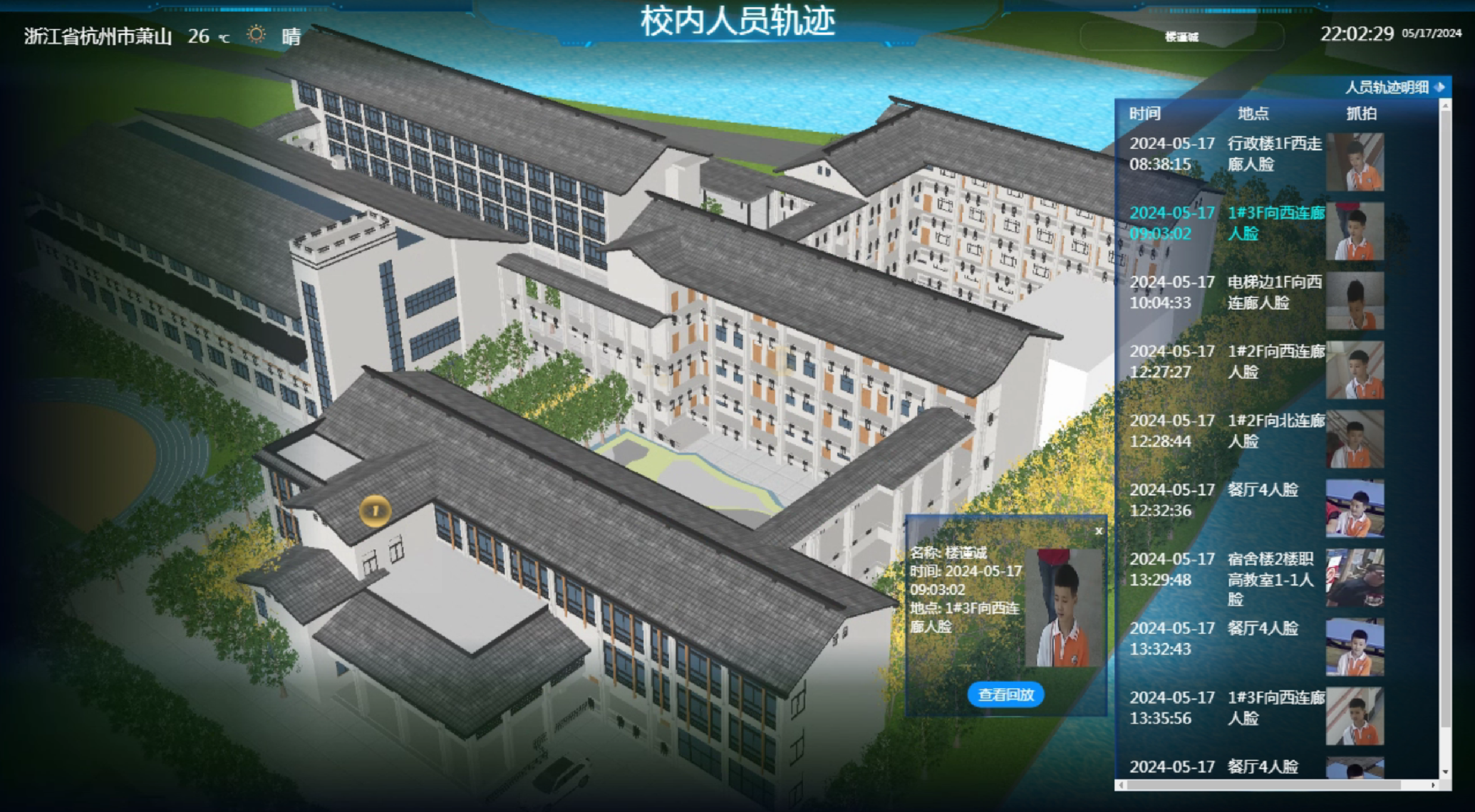 人脸轨迹示意图